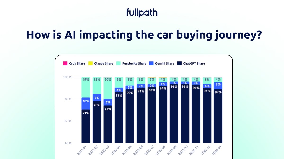 Fullpath tweet media