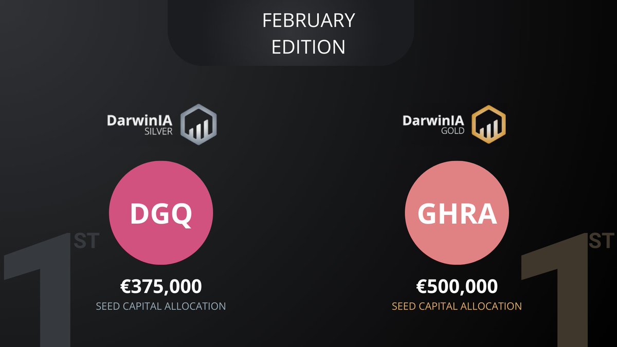 darwinexzero_fr tweet media