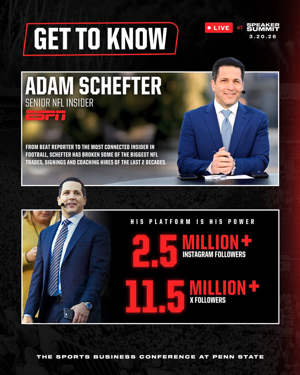 PennStateSBC's tweet photo. Get to know the insider who breaks the news first 📱🏈

Meet Adam Schefter - the face of insider reporting at ESPN and one of the most trusted voices in the NFL! 

Want to hear from him live? Join us at the Speaker Summit 🎟️ https://t.co/FkZvpiamt7
