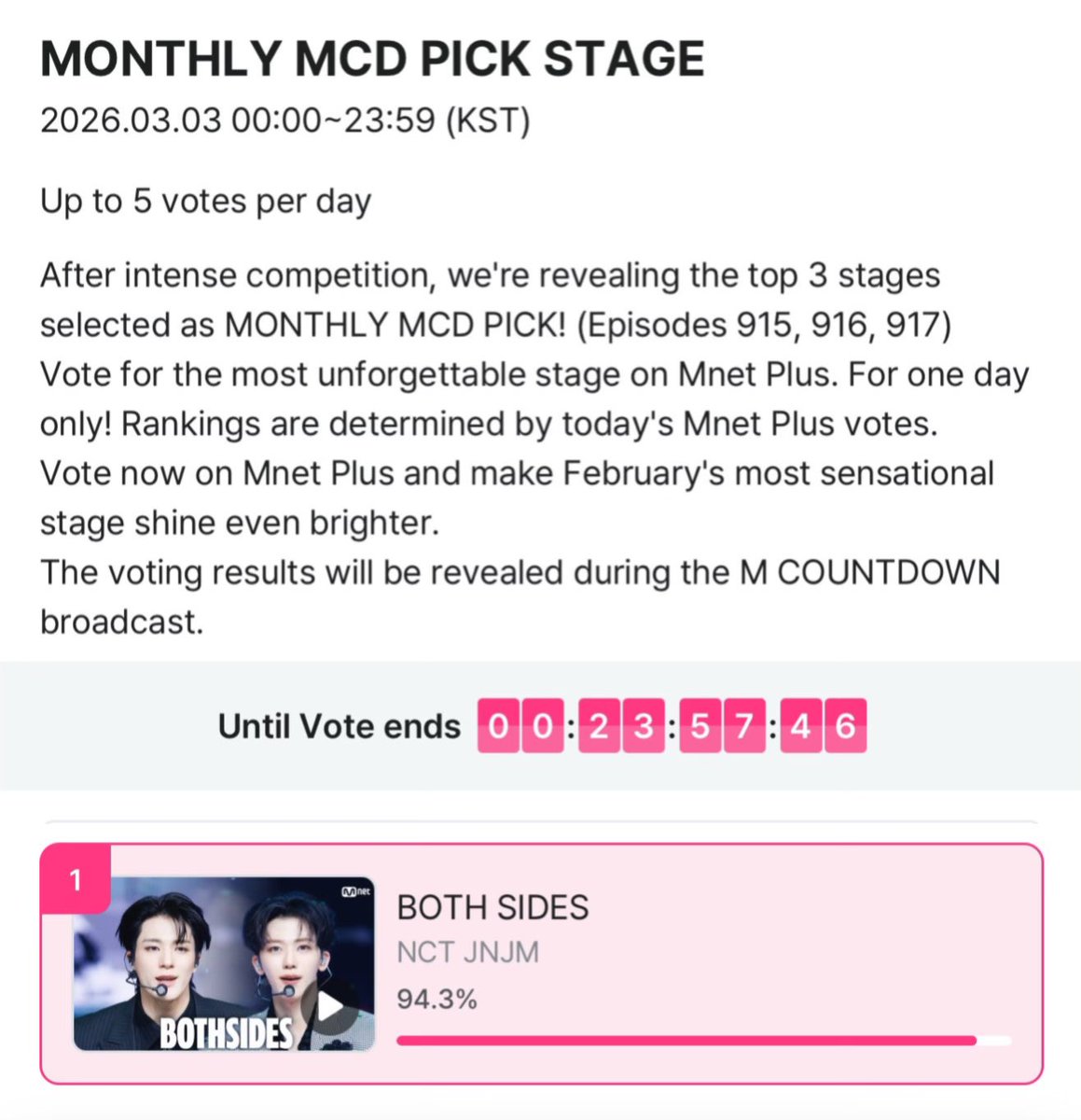 มาแล้วค่าา งานโหวตแล้วได้ถ้วยเลย

‼️ เปิดโหวตแค่ 24 ชั่วโมงเท่านั้น (ปิดโหวต 21:59 น. คืนวันอังคาร)
‼️ ชนะ = ได้ถ้วยรางวัล monthly mcd pick stage 🏆 (มีประกาศผู้ชนะระหว่างรายการ)

วันนี้วันหยุดประเทศแม่แทร่ๆด้วย ใครสะดวกมาช่วยกันเอาถ้วยแรกให้สองเจกันนะคะ 🙏🏻

#โหวตเพื่อเจโน่แจมิน