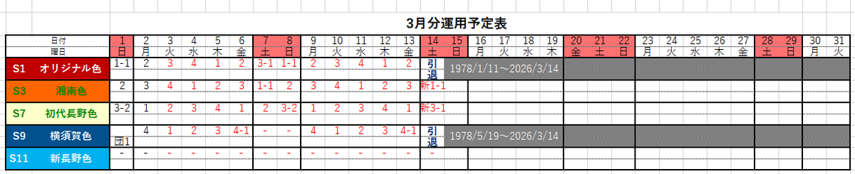 湯栗水香( ﾟ口ﾟ )/🍰 tweet media