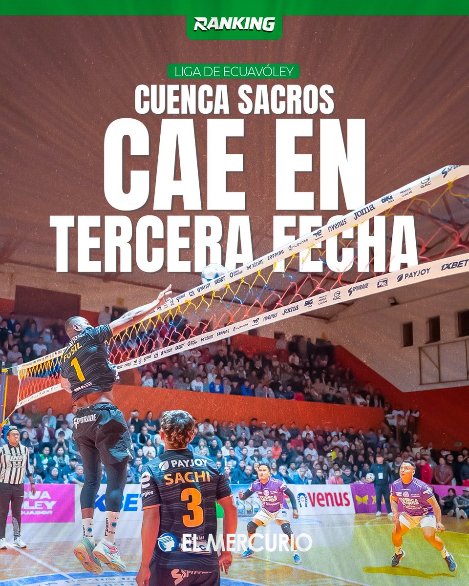 elmercurioec's tweet photo. Liga Nacional de Ecuavóley vivió su tercera fecha en el coliseo Colegio Benigno Malo, donde Piñas Dorados y Machala Mineros se llevaron las victorias. https://t.co/aXrokDcqJ0 https://t.co/rA1dztscKQ