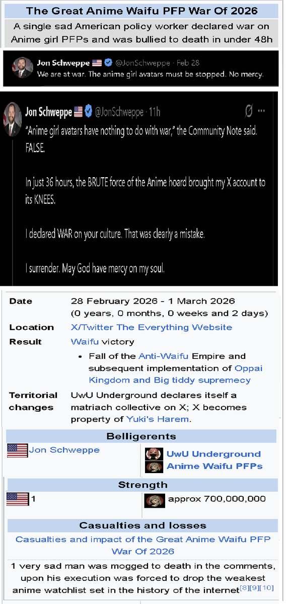 The Great Anime Waifu PFP War Of 2026 <a href="/JonSchweppe/">Jon Schweppe 🇺🇸</a>