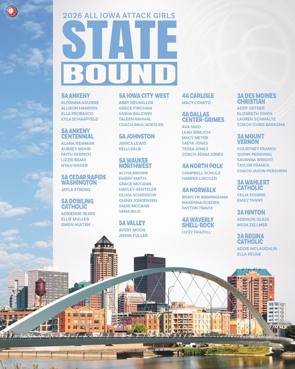 All Iowa Attack Girls tweet media