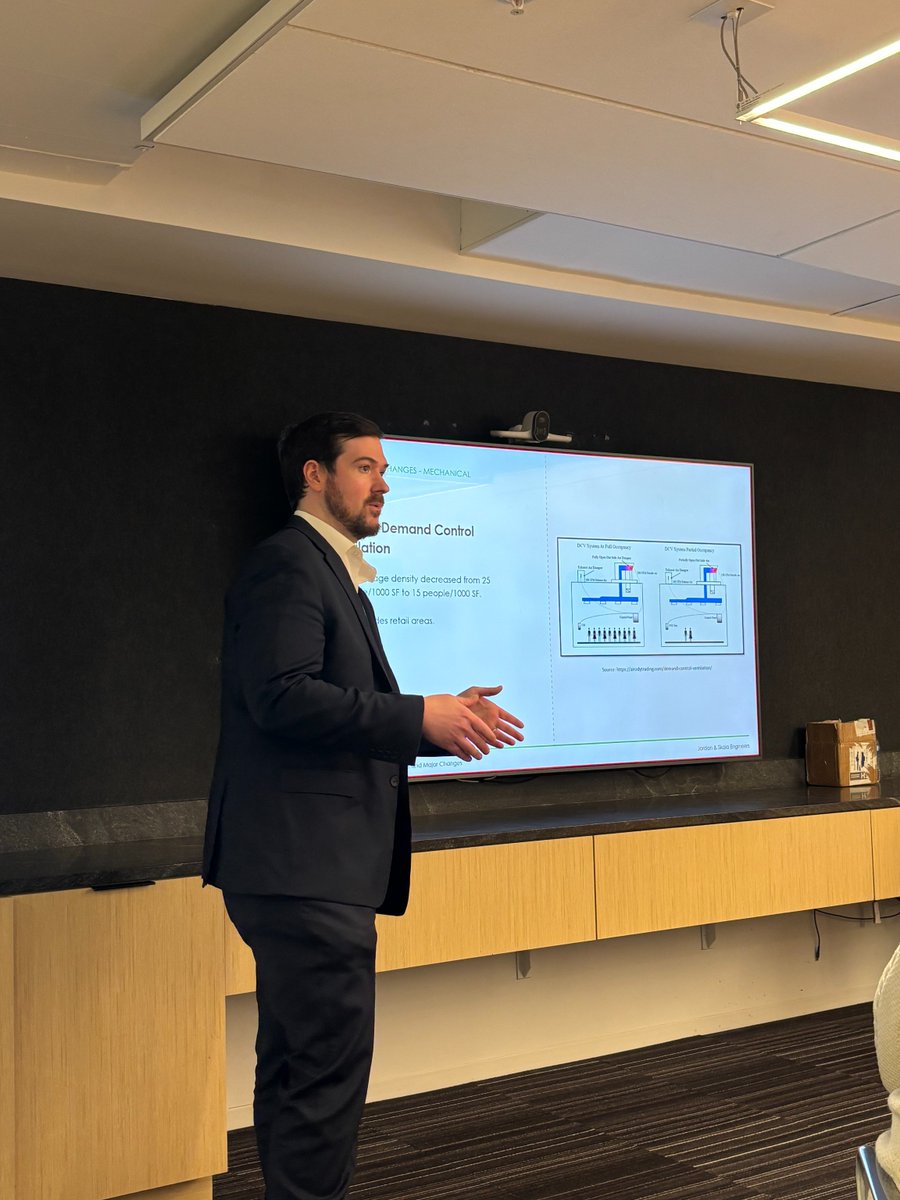 JordanSkalaEng's tweet photo. Great session at Perkins Eastman! Sam Weaver &amp; Dillon McAuley presented our AIA-accredited course on 2021 IECC Compliance Paths, covering major changes to building envelopes, air barriers, and FDD.

Want to learn more? Schedule a #LunchandLearn with us! https://t.co/DaG7235b9C https://t.co/sGk072C5mE
