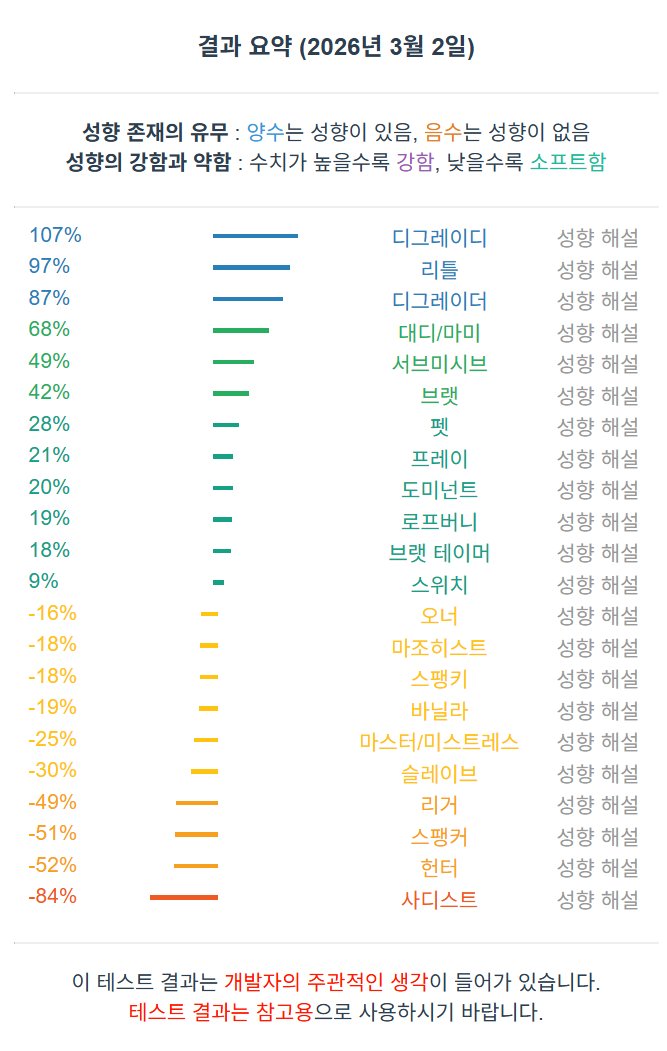 휠🍼 tweet media