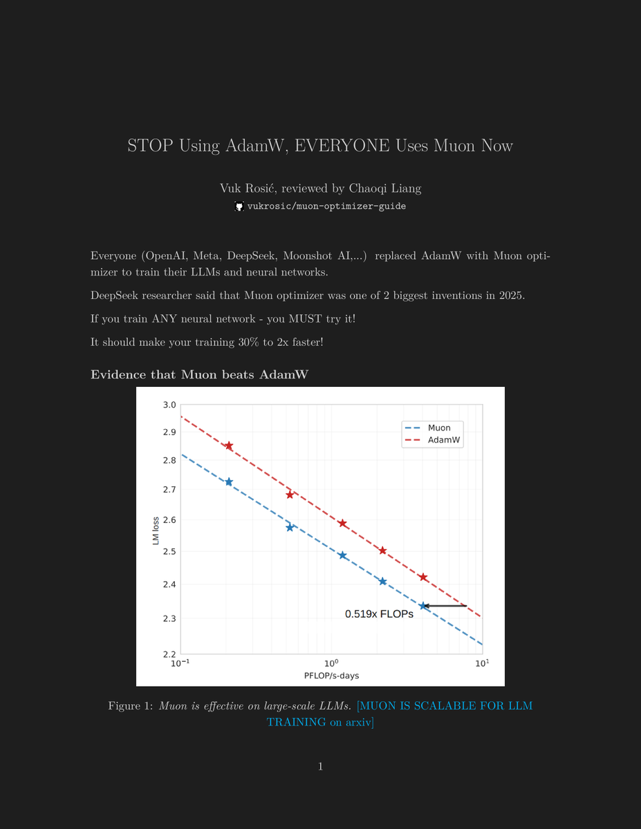 Vuk Rosić 武克 tweet media