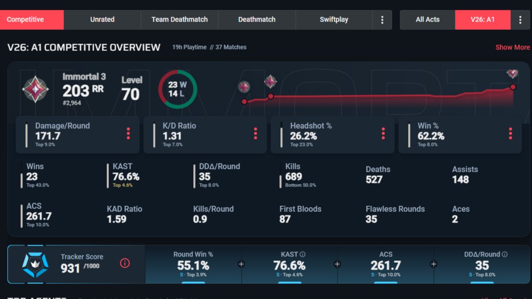 みつや tweet media