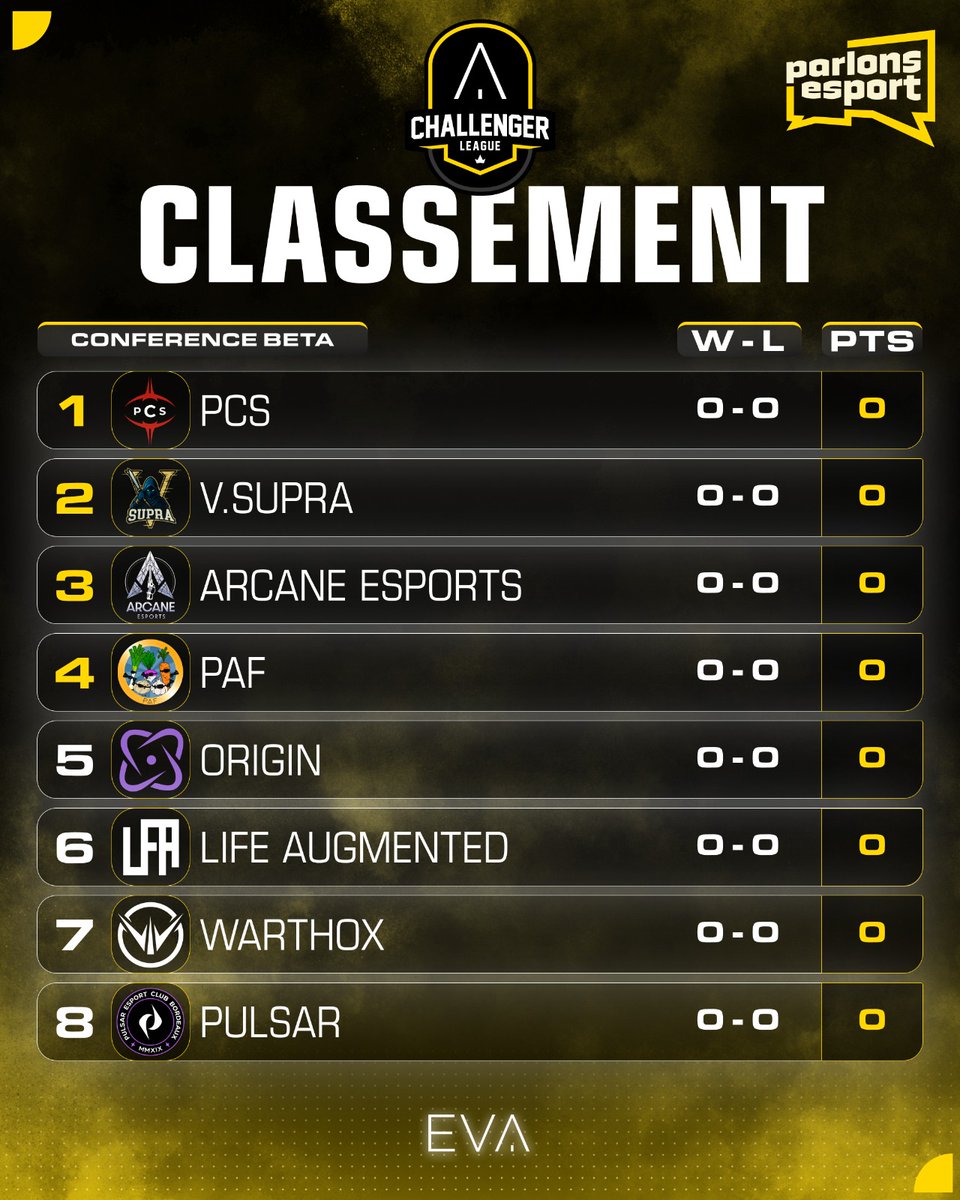 Parlons Esport tweet media