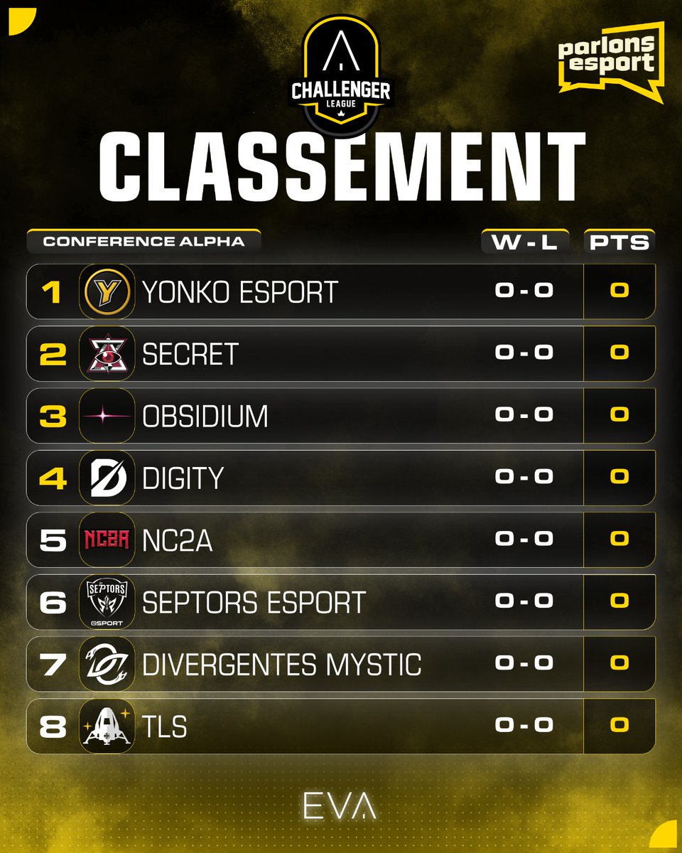 Parlons Esport tweet media