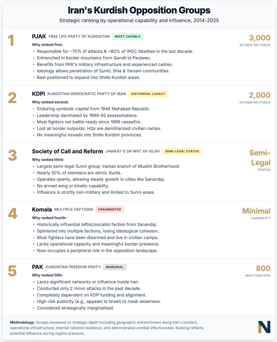 The National Context tweet media
