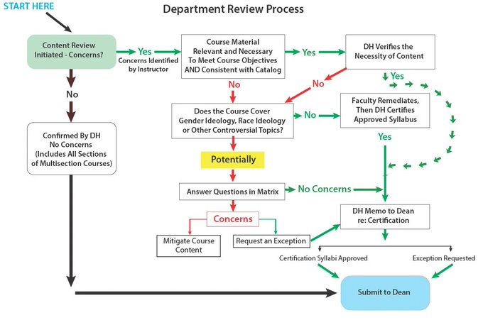 Jeffrey Sachs tweet media