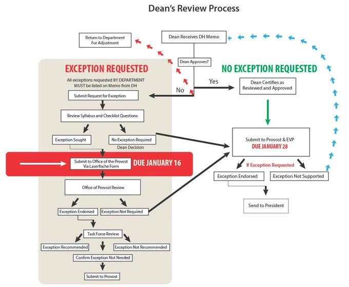 Jeffrey Sachs tweet media