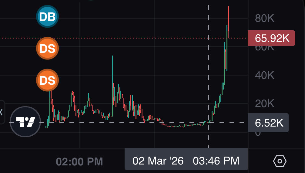 Capo.SOL tweet media