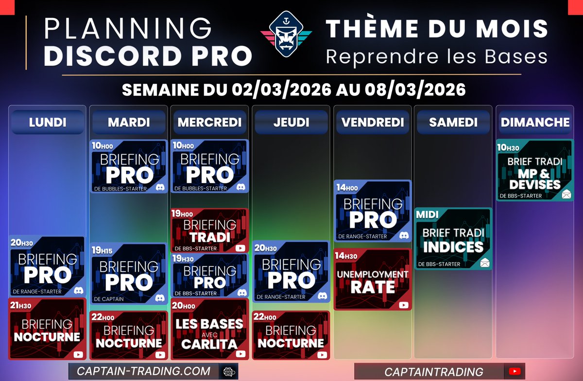 Captain Trading™ tweet media