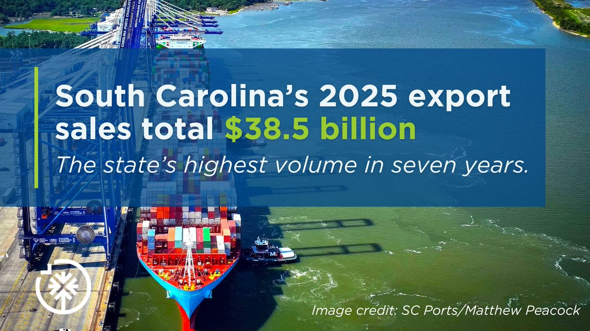 SC Dept. of Commerce tweet media