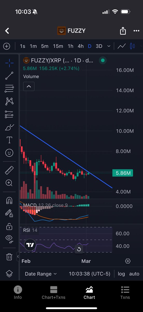 XRP11 tweet media