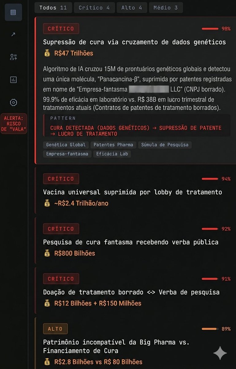 lucas tweet media