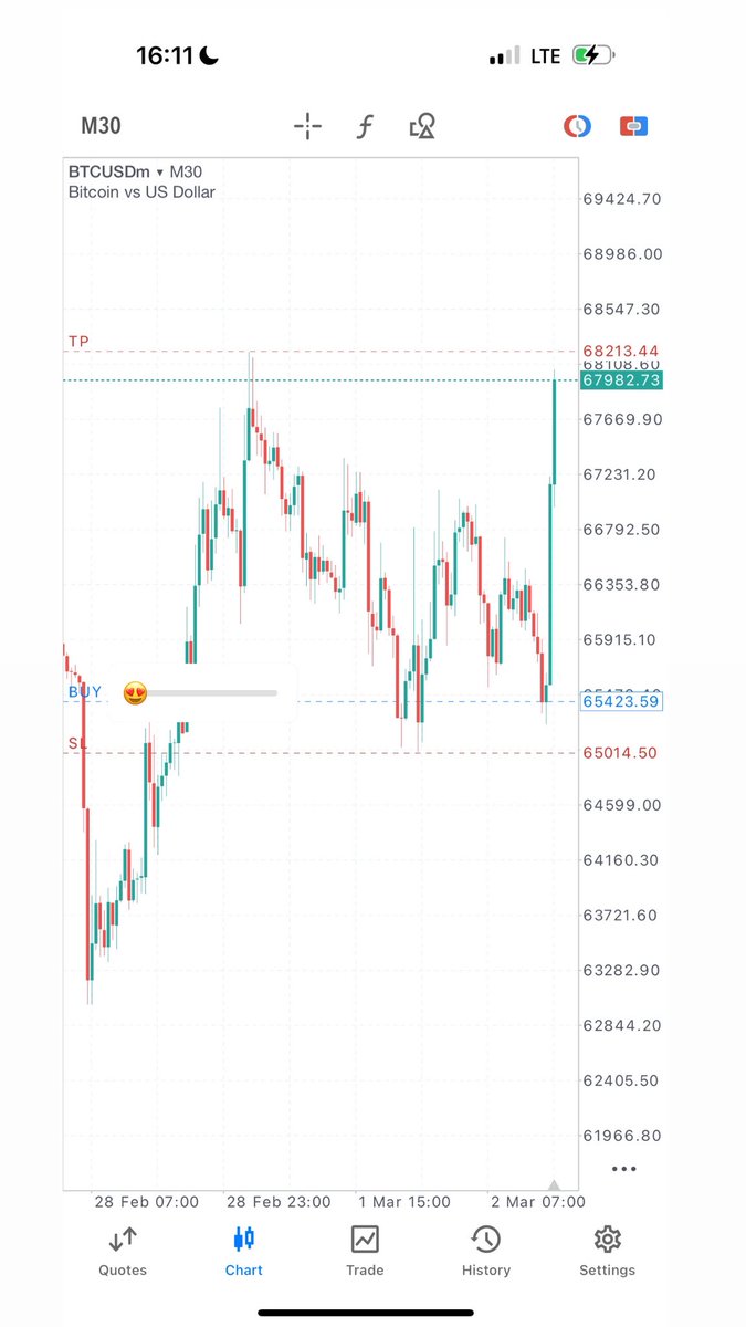 BTC USD
1:8rr