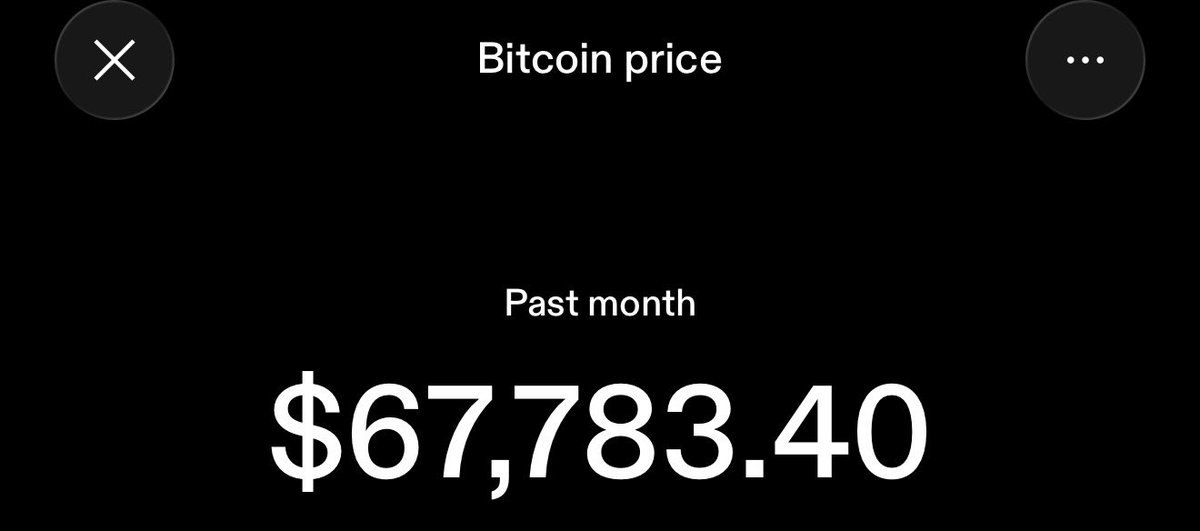 Wealth Squad Chris tweet media