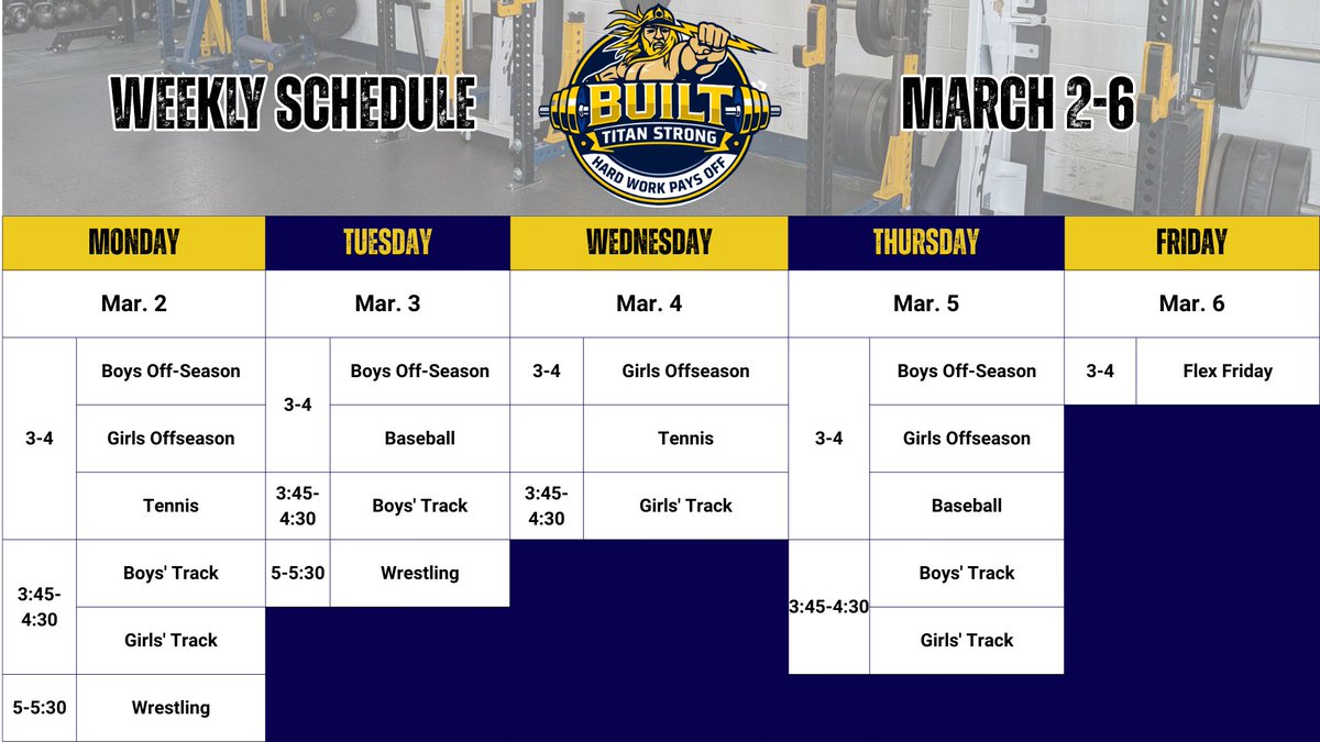 Ottawa-Glandorf Strength & Conditioning tweet media