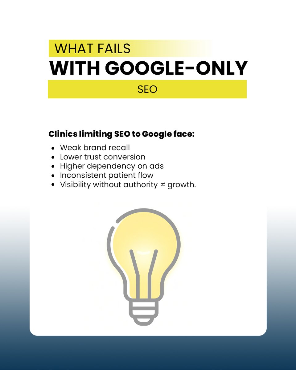 Globalwork_01's tweet photo. SEO = just Google rankings? Wrong. ❌
40% of healthcare searches start outside Google 
2026 reality: ✅ Optimize across platforms ✅ Build authority everywhere ✅ SEO = visibility ecosystem
Clinics that win across channels dominate.
#SEO #HealthcareSEO #DigitalMarketing https://t.co/XLLQSE2yWK