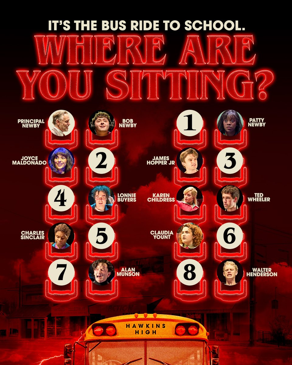 Stranger Things On Stage tweet media