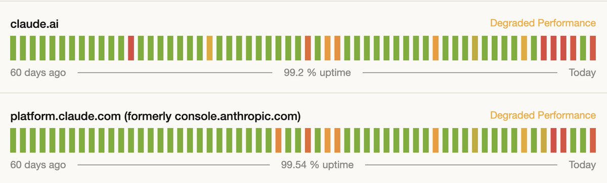 Peter Yang tweet media