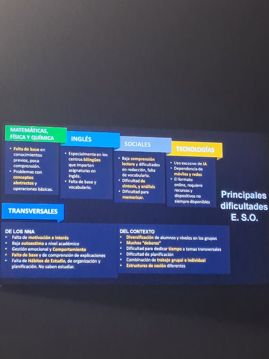 El jueves acudimos a la segunda Jornada de Éxito Educativo del programa #caixaproinfancia, un espacio para fomentar el diálogo entre entidades y poder construir de manera conjunta propuestas para poder trabajar con nuestrxs menores.
#éxitoeducativo #cpimadrid
<a href="/FundlaCaixa/">Fundación ”la Caixa”</a>