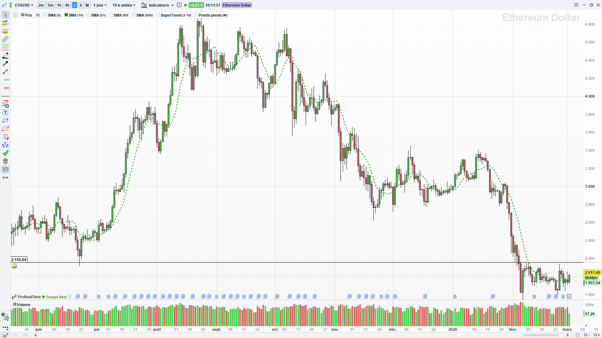 Matthieu CERONNE tweet media
