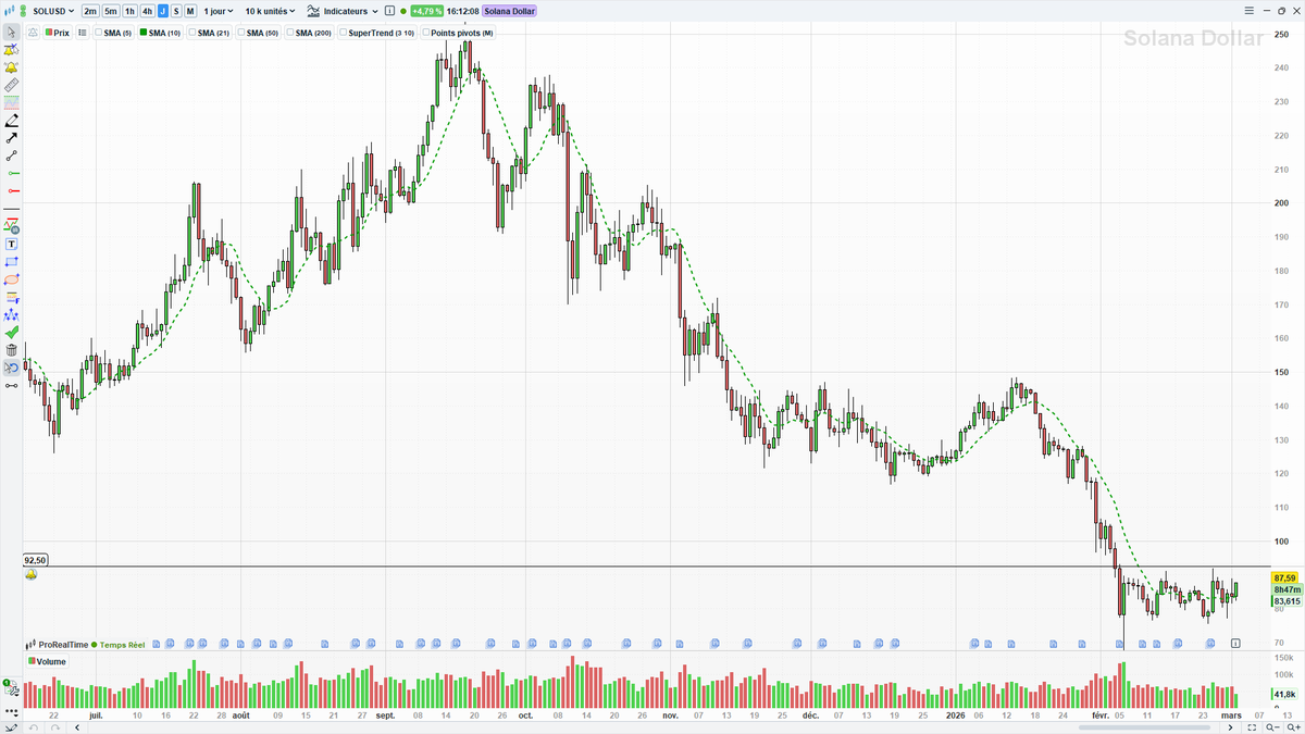 Matthieu CERONNE tweet media