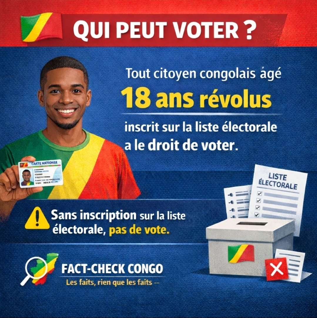 Fact- Check Congo tweet media