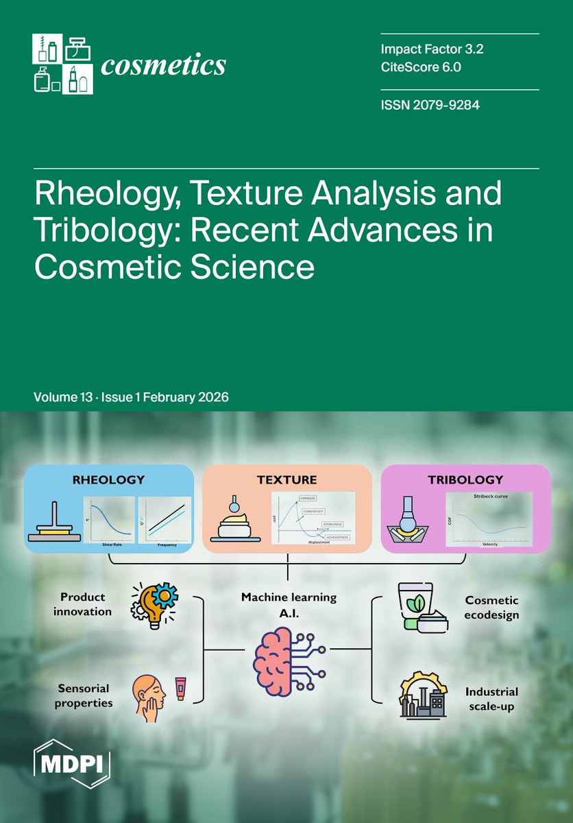 Cosmetics MDPI tweet media