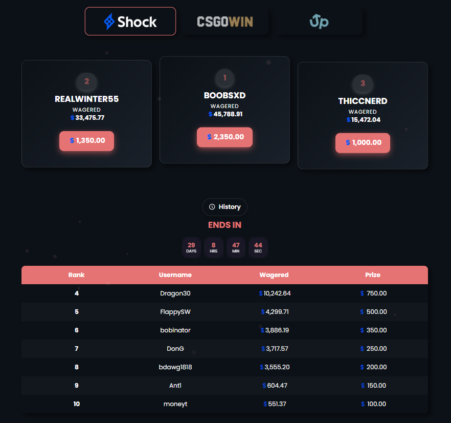 Hqteful Rewards 💸 tweet media