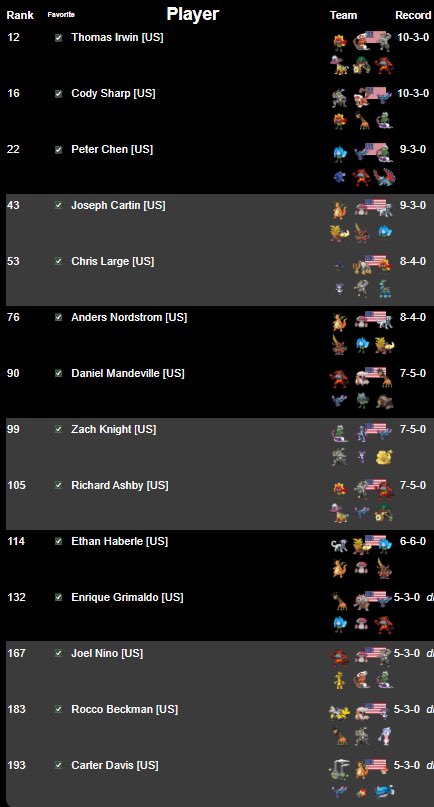 Joe / Titan 🔜 Houston tweet media