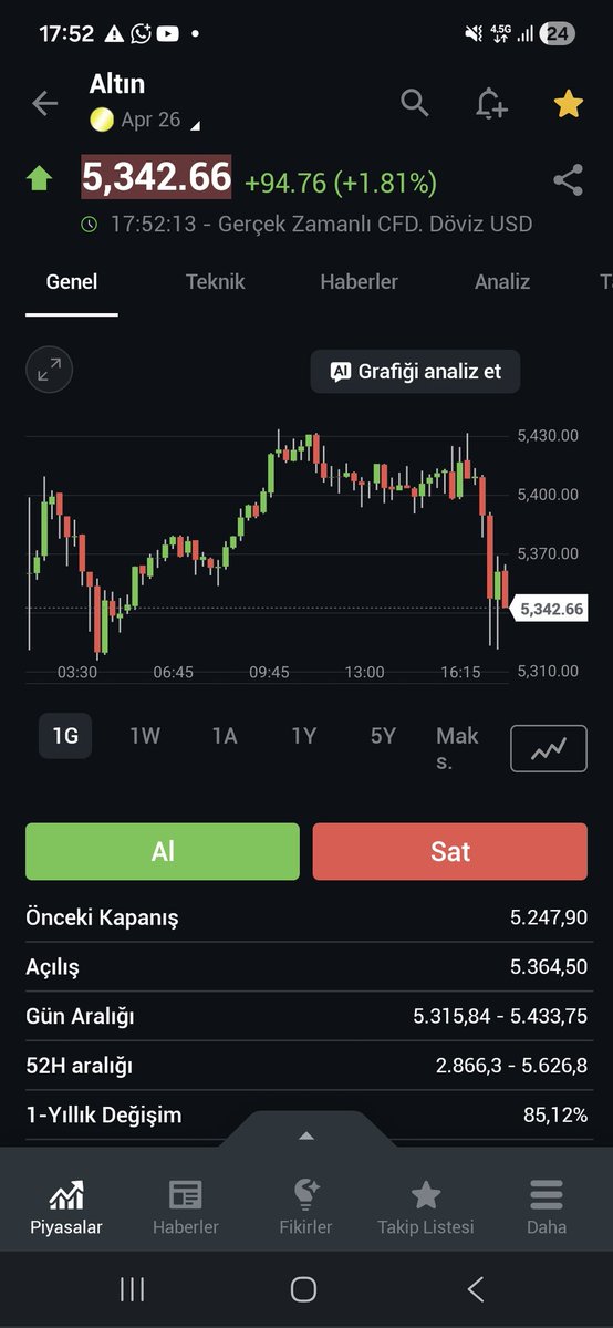 开户查档开盒社工库黑客找人查人肉搜索查聊天记录开房车牌个人信息外卖美团地址实名盗号婚姻抖音微信 tweet media