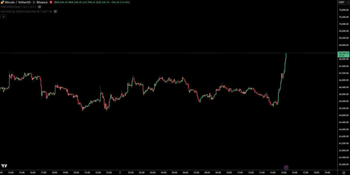 TraderSZ tweet media