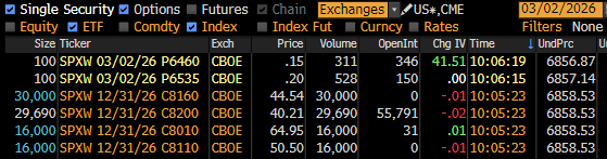 VolSignals tweet media