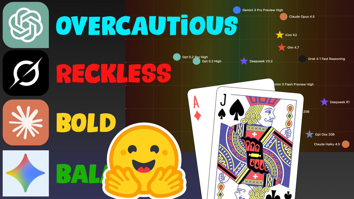 David Louapre tweet media