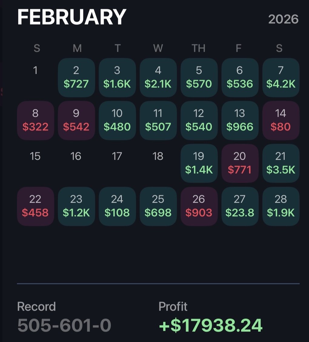 Pick The Odds tweet media