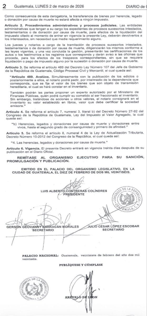 Factor4_GT's tweet photo. 📜 Adiós al impuesto sobre herencias en Guatemala

El presidente @BArevalodeLeon  sancionó el Decreto 6-2026, que deroga la Ley del Impuesto sobre Herencias, Legados y Donaciones vigente desde 1947.
 ➡️ La norma, publicada este lunes en el Diario de Centro América, elimina el gravamen de hasta 12% sobre bienes heredados y busca simplificar el sistema tributario, reduciendo costos administrativos.