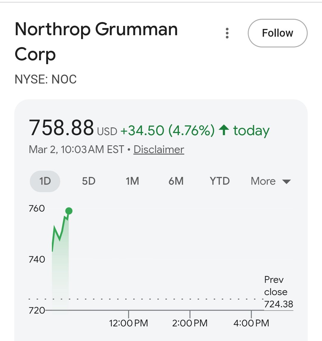 Coach George tweet media