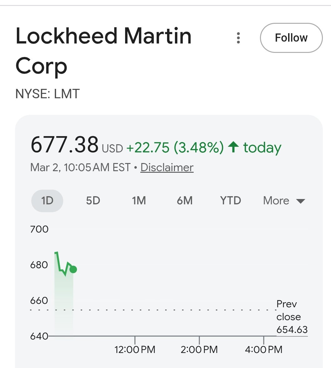 Coach George tweet media