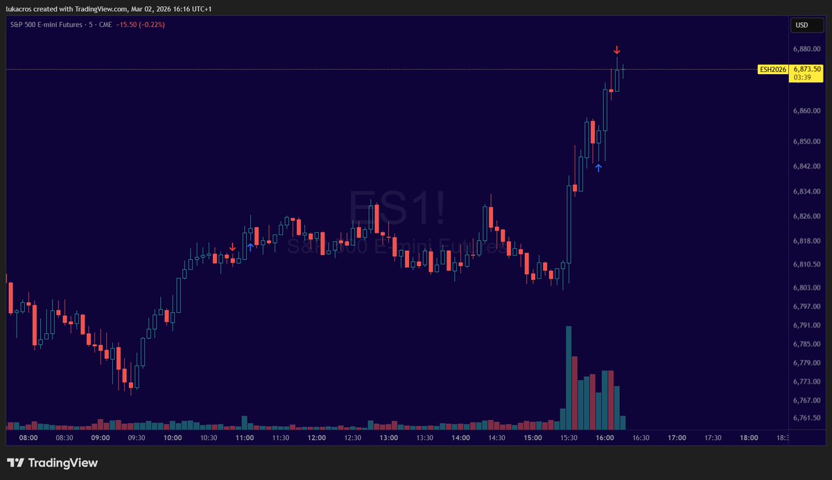 #ES_F i'm always ready to change my mind