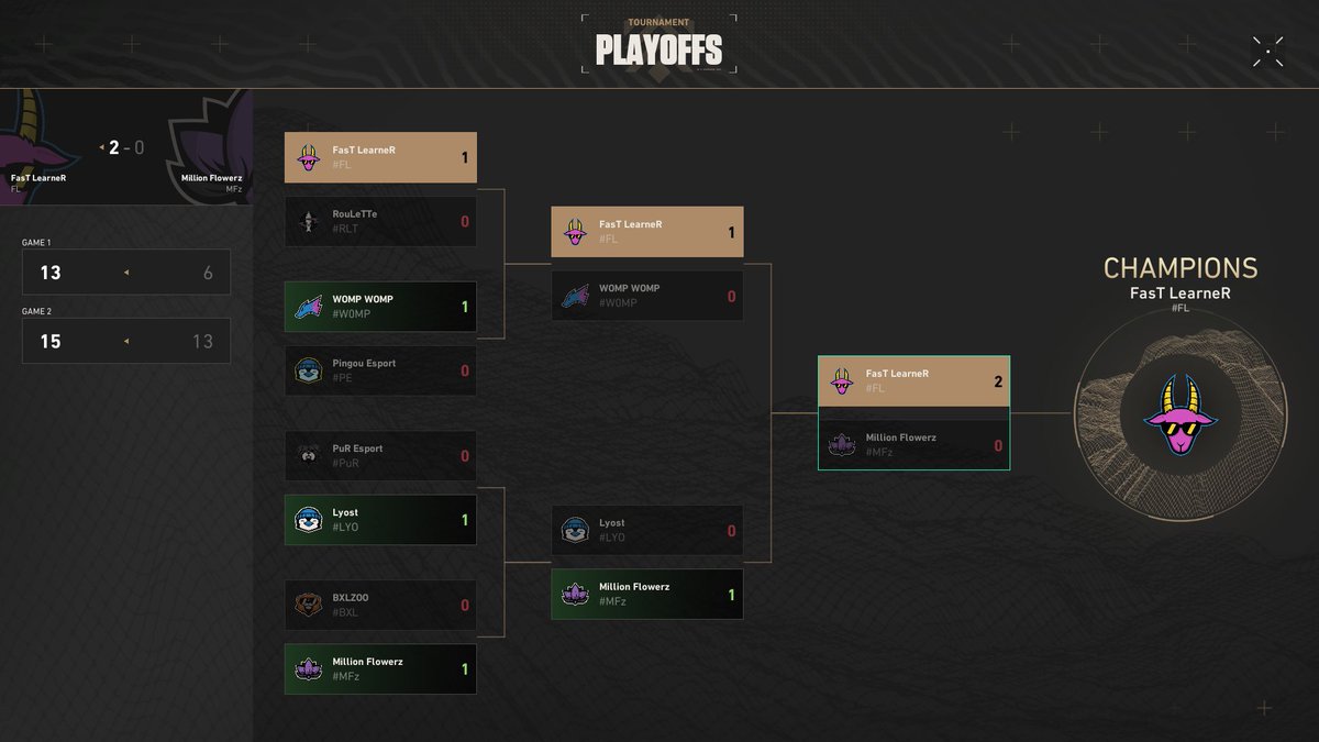 FAST LEARNER tweet media