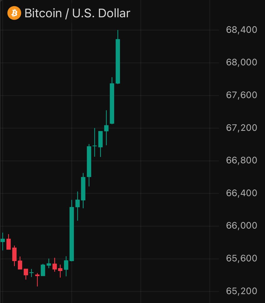 Vivek Sen tweet media