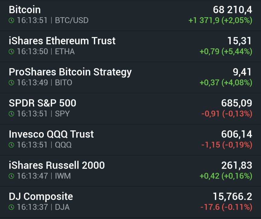 Financial Insider&Dividend guys tweet media