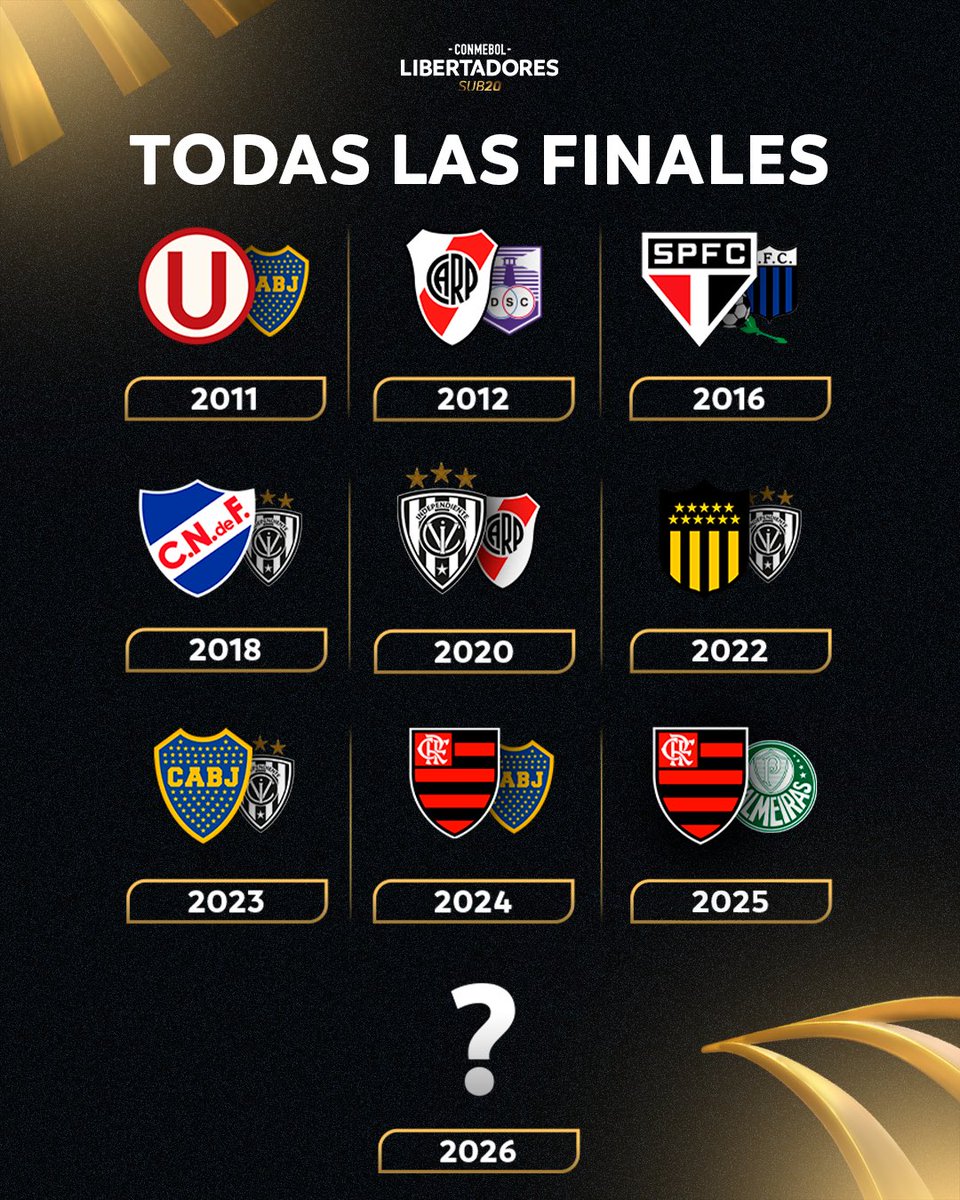 🤔🏆 ¿Y la del 2️⃣0️⃣2️⃣6️⃣ será…? 

¡Todas las finales de la CONMEBOL #LibertadoresSub20 hasta el momento!