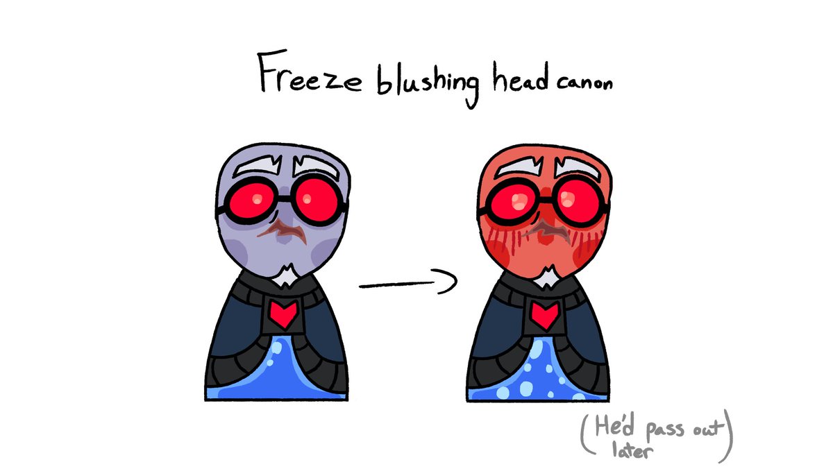 I need him to melt/silly
#batmanfanart