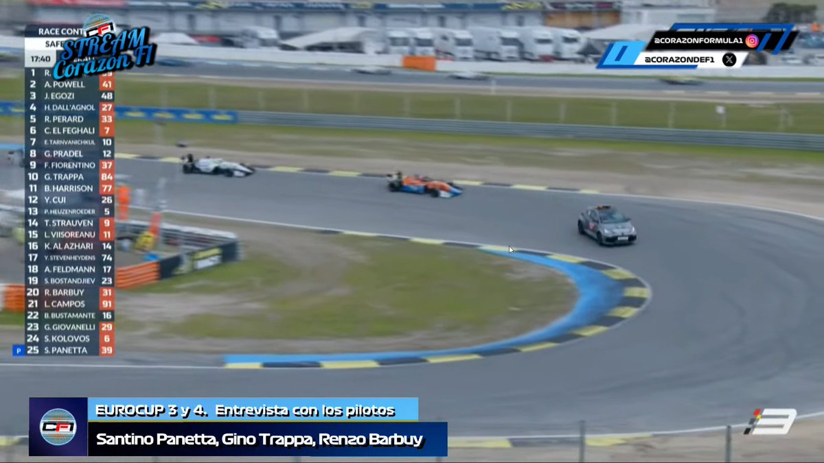 Corazondef1's tweet image. En #CF1Streaming sobre el balance del fin de semana en Jarama en la Spanish Winter Championship en E3 y E4.